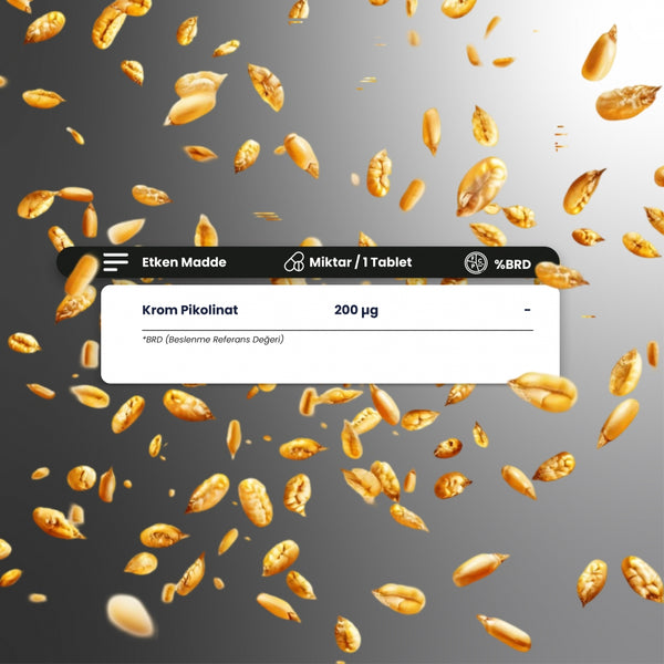 Smart Caps Chromup - Chroom Picolinaat 200 mcg (180 tabletten)