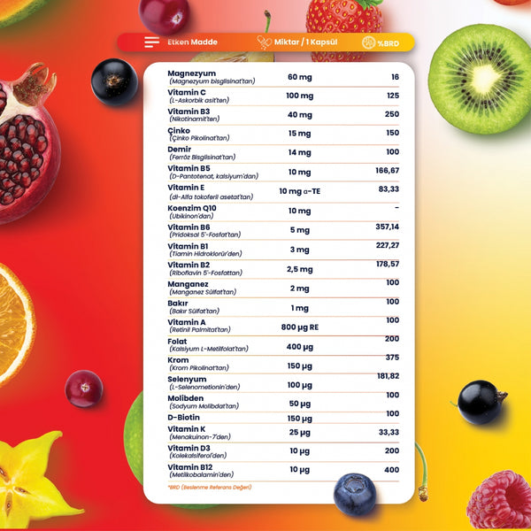 Smart Caps Unique - Multivitamine/Multimineraal, Gingseng en Q10 (30 capsules)