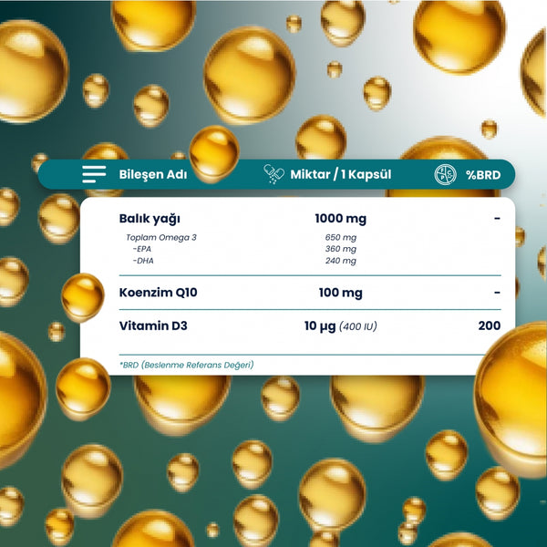 Smart Caps - Omega 3 en Co-Enzym Q10 en Vitamine D3 (30 Softgel)