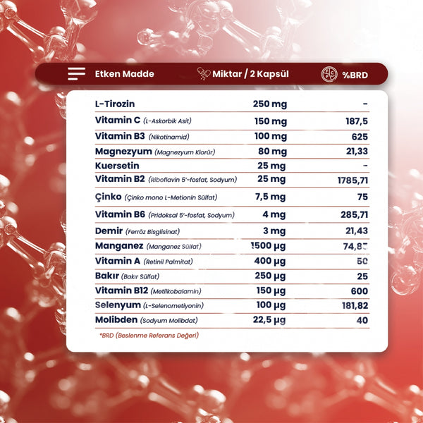 More Than Lugowith (Vitamin + Minerals) (60 Capsulles)